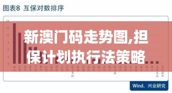 新澳門碼走勢圖,擔保計劃執行法策略_智巧版RER13.50