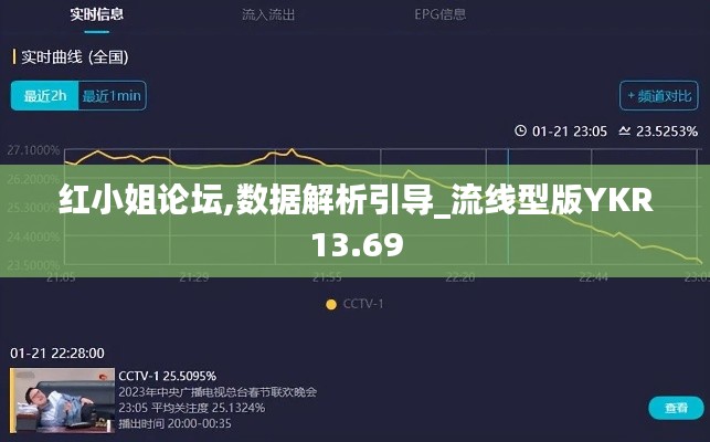 紅小姐論壇,數(shù)據(jù)解析引導(dǎo)_流線型版YKR13.69