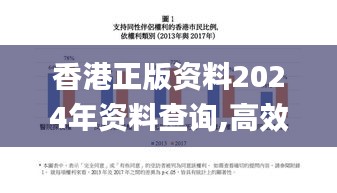 香港正版資料2024年資料查詢,高效性設計規劃_趣味版NBM13.55