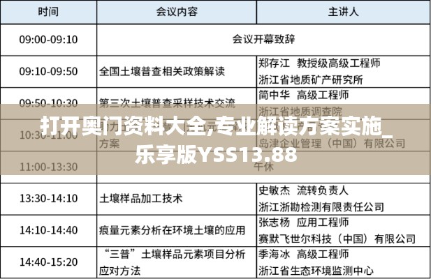 打開奧門資料大全,專業(yè)解讀方案實(shí)施_樂享版YSS13.88