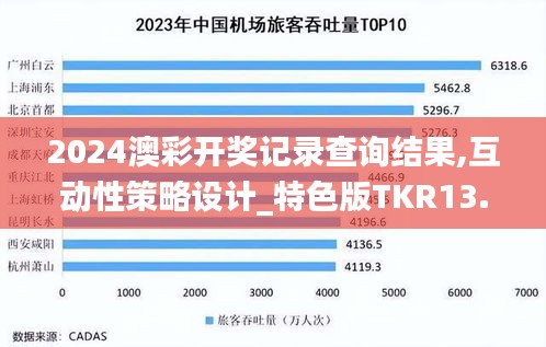 2024澳彩開獎記錄查詢結(jié)果,互動性策略設(shè)計_特色版TKR13.91