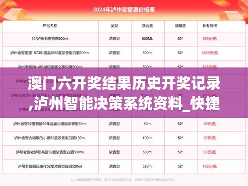 澳門六開獎結(jié)果歷史開獎記錄,瀘州智能決策系統(tǒng)資料_快捷版QDJ13.36