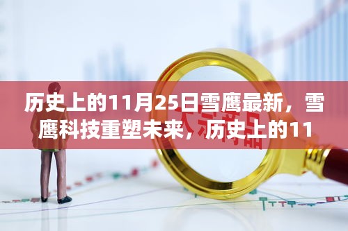 歷史上的11月25日雪鷹科技重塑未來,革新產(chǎn)品重磅來襲,引領(lǐng)科技新紀(jì)元
