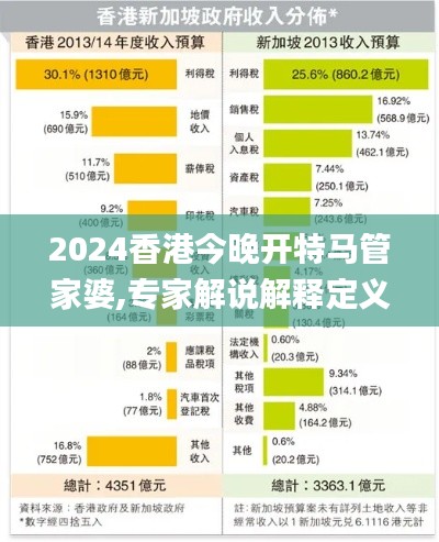 2024香港今晚開特馬管家婆,專家解說解釋定義_持久版OTC13.64