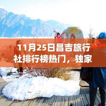 獨家評測,昌吉旅行社排行榜熱門,深度剖析產品特性與用戶體驗