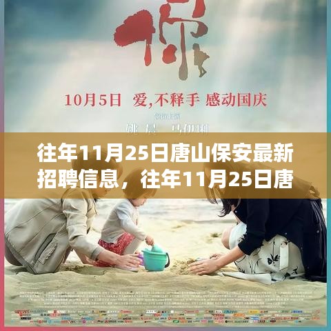 往年11月25日唐山保安招聘信息全攻略,最新崗位獲取,適合初學(xué)者與進(jìn)階用戶