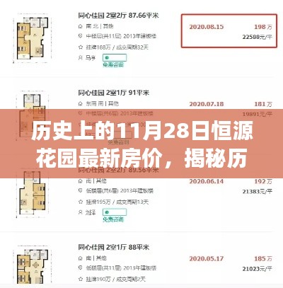 歷史上的11月28日恒源花園最新房價，揭秘歷史上的房價變遷，恒源花園最新房價查詢指南