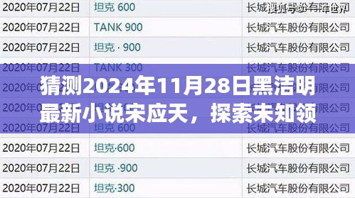黑潔明新作宋應(yīng)天猜想與期待,探索未知領(lǐng)域的奇幻之旅