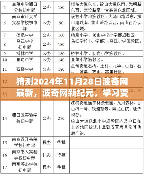 波奇網新紀元學習變化,自信與成就感的奇妙之旅(預測至2024年11月28日)