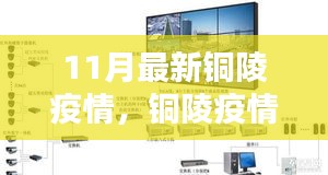 銅陵疫情智能監(jiān)控新利器,智能科技重塑防控體驗新篇章