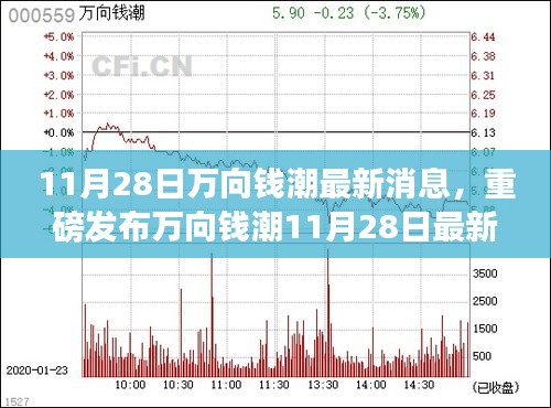 萬向錢潮最新科技產品發布,革新功能引領智能生活新紀元