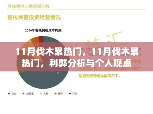 11月伐木累熱門現象,利弊分析與個人觀點