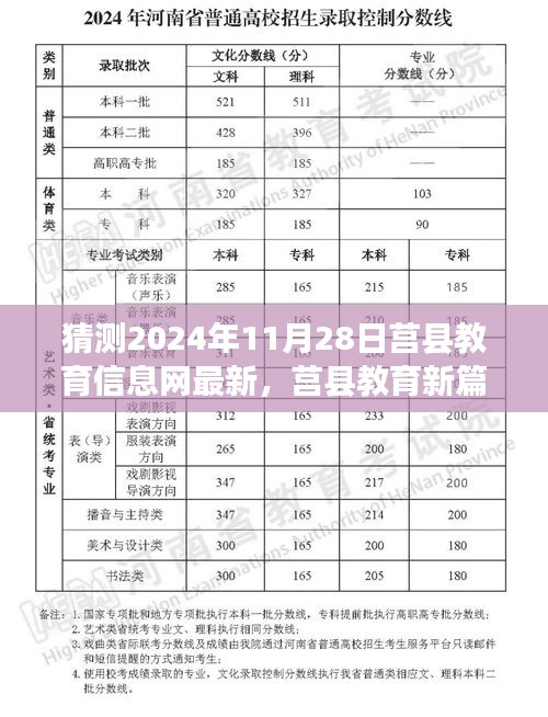莒縣教育信息網最新動態，友情與未來的溫馨猜想，莒縣教育新篇章展望（2024年11月28日）