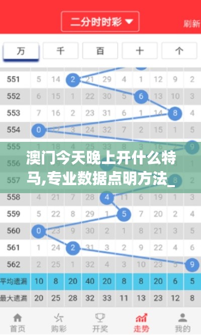 澳門今天晚上開什么特馬,專業數據點明方法_視頻版UDS13.64