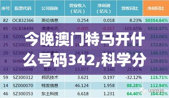 今晚澳門特馬開什么號碼342,科學分析嚴謹解釋_超高清版TKF13.18