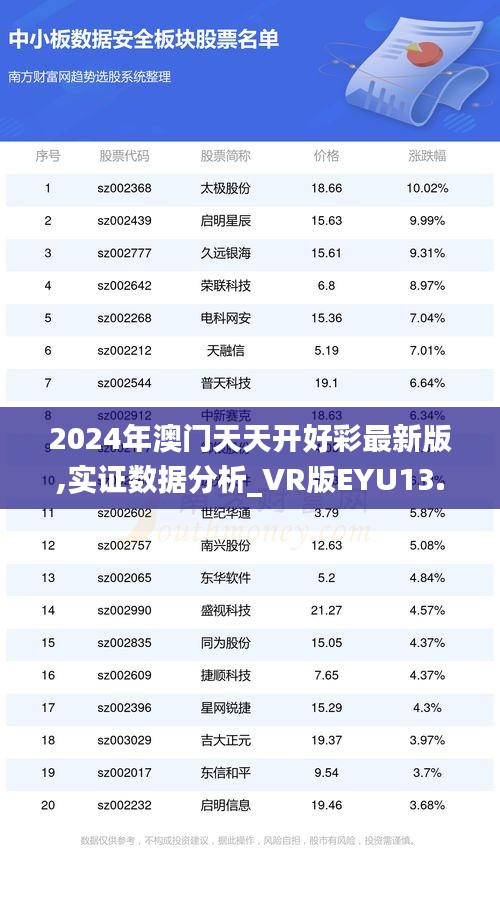 2024年澳門天天開好彩最新版,實(shí)證數(shù)據(jù)分析_VR版EYU13.62