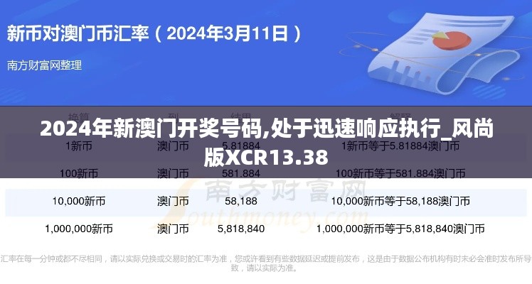 2024年新澳門開獎號碼,處于迅速響應執行_風尚版XCR13.38
