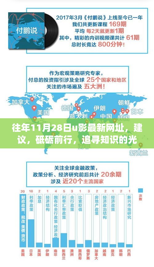 紀念學習變化中的閃亮瞬間，追尋知識的光影之路——最新u影網址建議及砥礪前行歷程