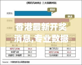 香港最新開獎消息,專業(yè)數(shù)據(jù)點明方法_定向版RHN13.53