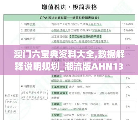 澳門六寶典資料大全,數據解釋說明規劃_潮流版AHN13.2