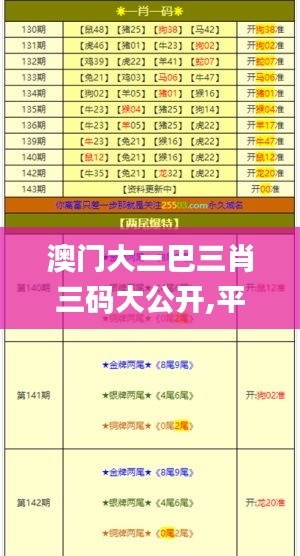 澳門大三巴三肖三碼大公開,平衡計劃息法策略_趣味版SAG13.92