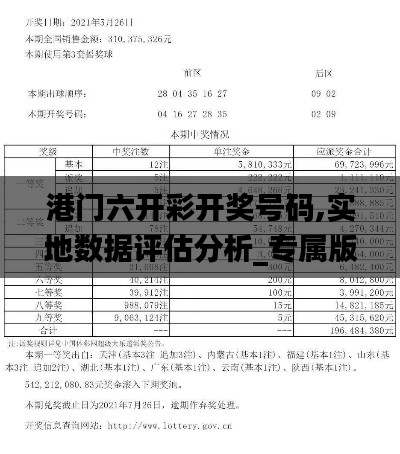 港門六開彩開獎號碼,實地數(shù)據(jù)評估分析_專屬版OJL13.71