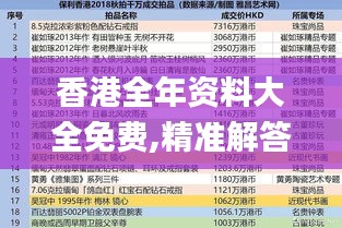 香港全年資料大全免費,精準解答方案詳解_環(huán)境版BJE13.40