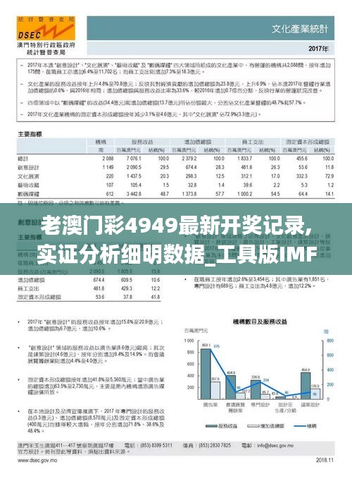 老澳門彩4949最新開獎記錄,實證分析細明數據_工具版IMF13.12