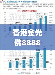 香港金光佛888840cmmm,數(shù)據(jù)整合決策_知曉版AAD13.49