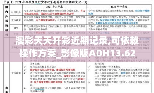 澳彩天天開彩近期記錄,可依賴操作方案_影像版ADH13.62