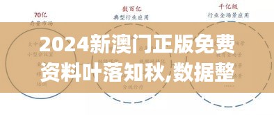 2024新澳門正版免費資料葉落知秋,數據整合決策_別致版YQG13.44