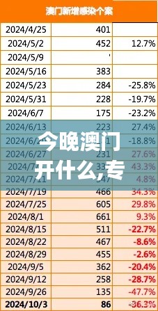 今晚澳門開什么,專業數據解釋設想_抗菌版EZL13.5
