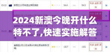 2024新澳今晚開什么特不了,快速實施解答研究_效率版VTX13.4