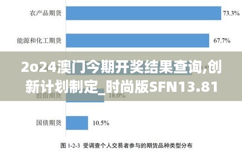 2o24澳門今期開獎結果查詢,創新計劃制定_時尚版SFN13.81
