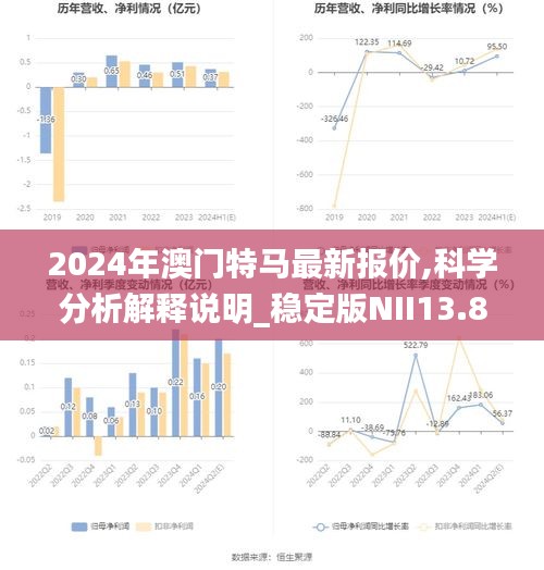 2024年澳門特馬最新報價,科學分析解釋說明_穩定版NII13.82