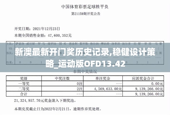 新澳最新開門獎歷史記錄,穩健設計策略_運動版OFD13.42