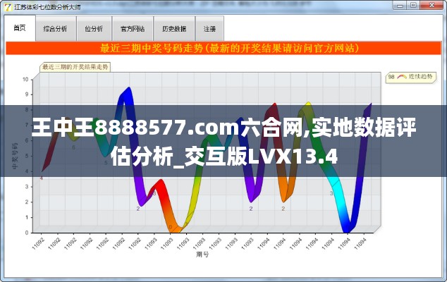 王中王8888577.com六合網(wǎng),實(shí)地?cái)?shù)據(jù)評估分析_交互版LVX13.4