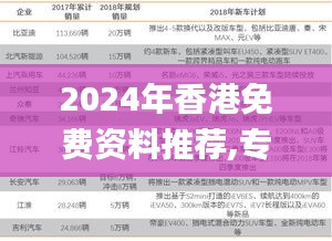 2024年香港免費(fèi)資料推薦,專(zhuān)家意見(jiàn)法案_加速版KIW13.10