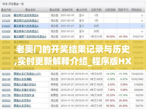 老奧門的開獎結果記錄與歷史,實時更新解釋介紹_程序版HXP13.62