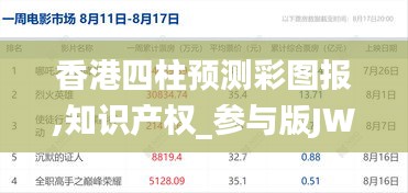 香港四柱預測彩圖報,知識產權_參與版JWF13.53
