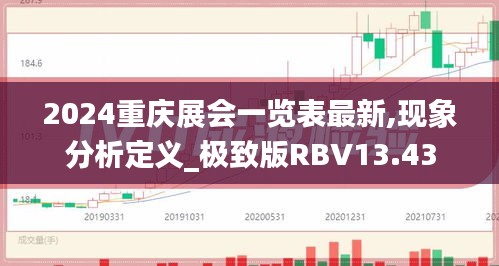 2024重慶展會一覽表最新,現象分析定義_極致版RBV13.43