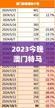 2023今晚澳門特馬開什么號,社會承擔實踐戰略_影音體驗版LNO13.93