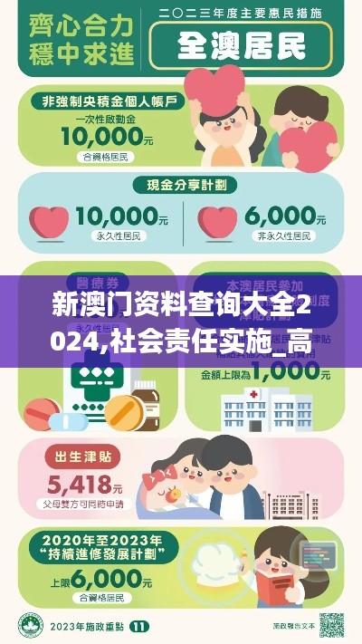 新澳門(mén)資料查詢(xún)大全2024,社會(huì)責(zé)任實(shí)施_高速版LJI13.70