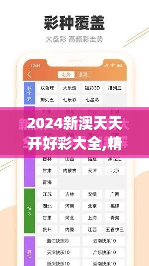 2024新澳天天開好彩大全,精準數據評估_豪華款QRG13.47