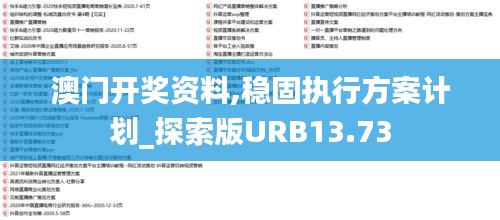 澳門開獎資料,穩固執行方案計劃_探索版URB13.73