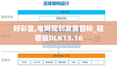 好彩堂,電網規劃發展目標_輕奢版DLK13.16