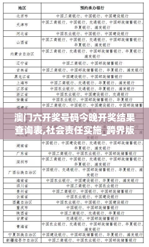 澳門六開獎(jiǎng)號(hào)碼今晚開獎(jiǎng)結(jié)果查詢表,社會(huì)責(zé)任實(shí)施_跨界版MEI13.71