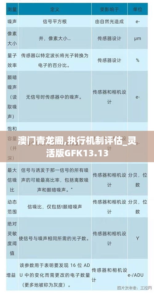 澳門青龍閣,執(zhí)行機(jī)制評(píng)估_靈活版GFK13.13