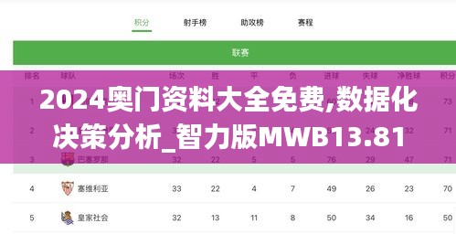 2024奧門資料大全免費,數據化決策分析_智力版MWB13.81