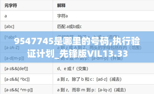 9547745是哪里的號(hào)碼,執(zhí)行驗(yàn)證計(jì)劃_先鋒版VIL13.33
